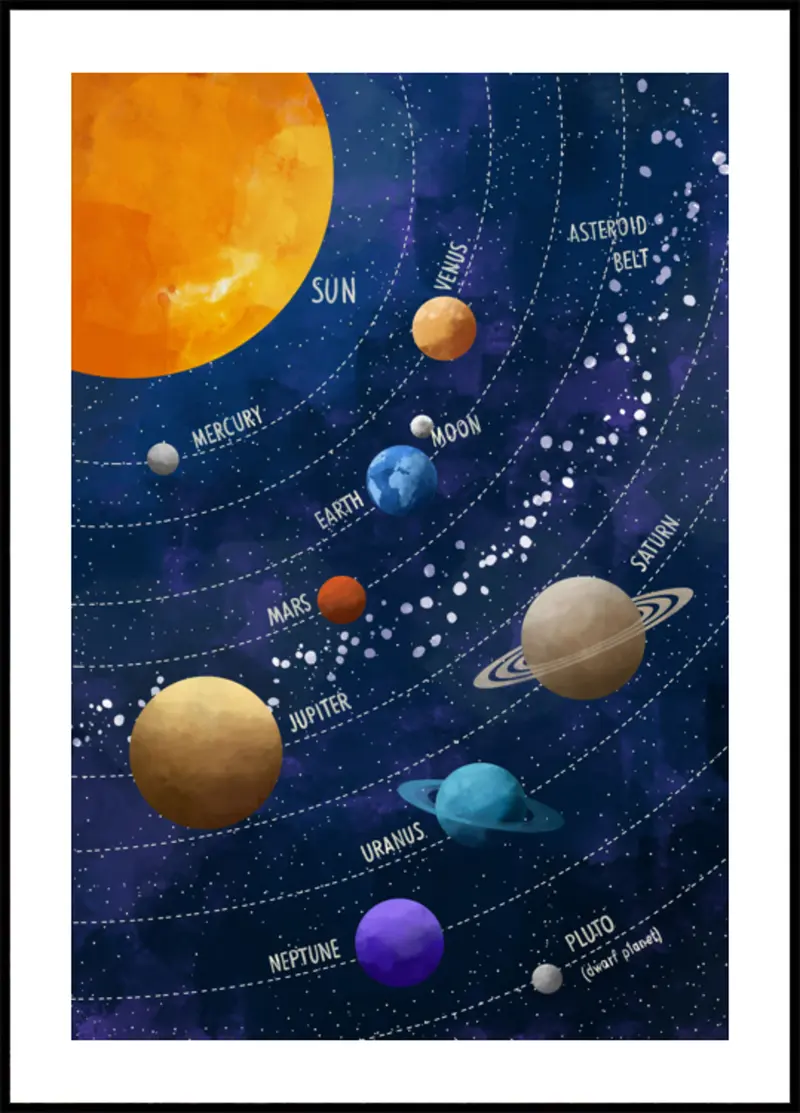 Colorful Solar System