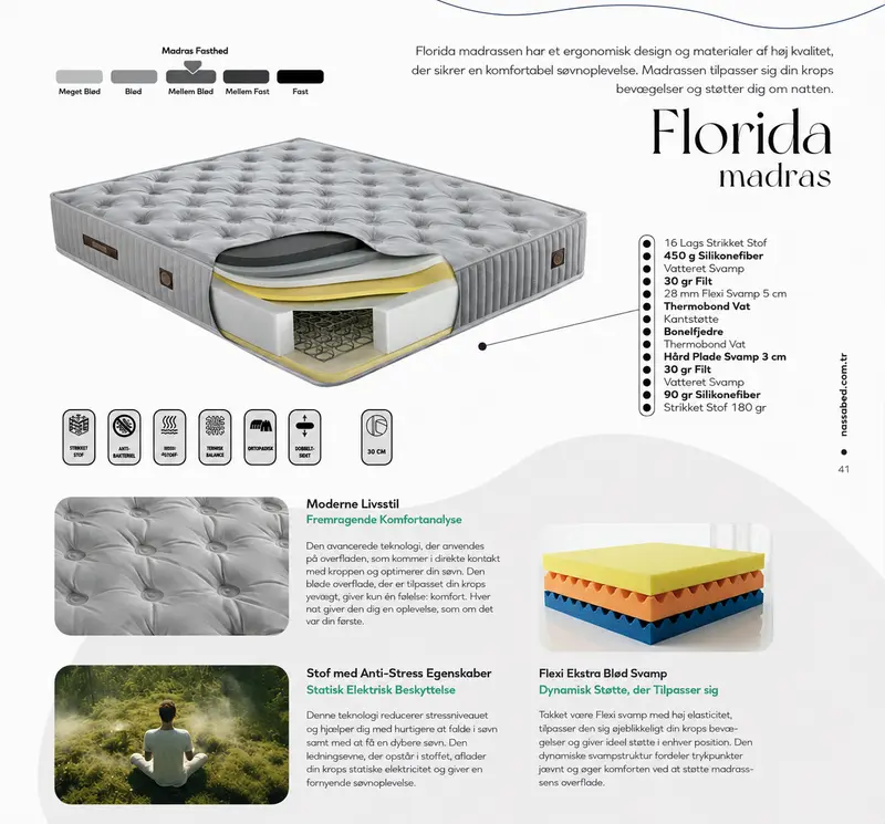FLORIDA Madras