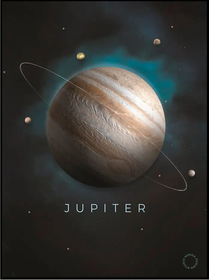 Plakat - Jupiter - Minida
